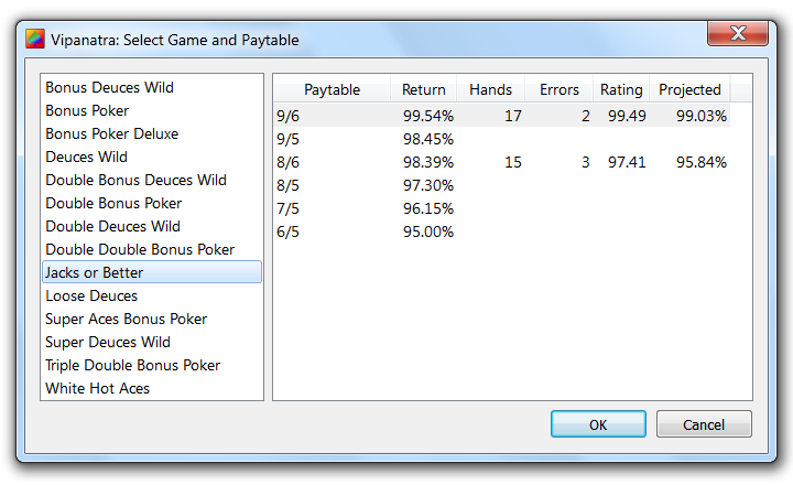 Vipanatra select game and paytable dialog